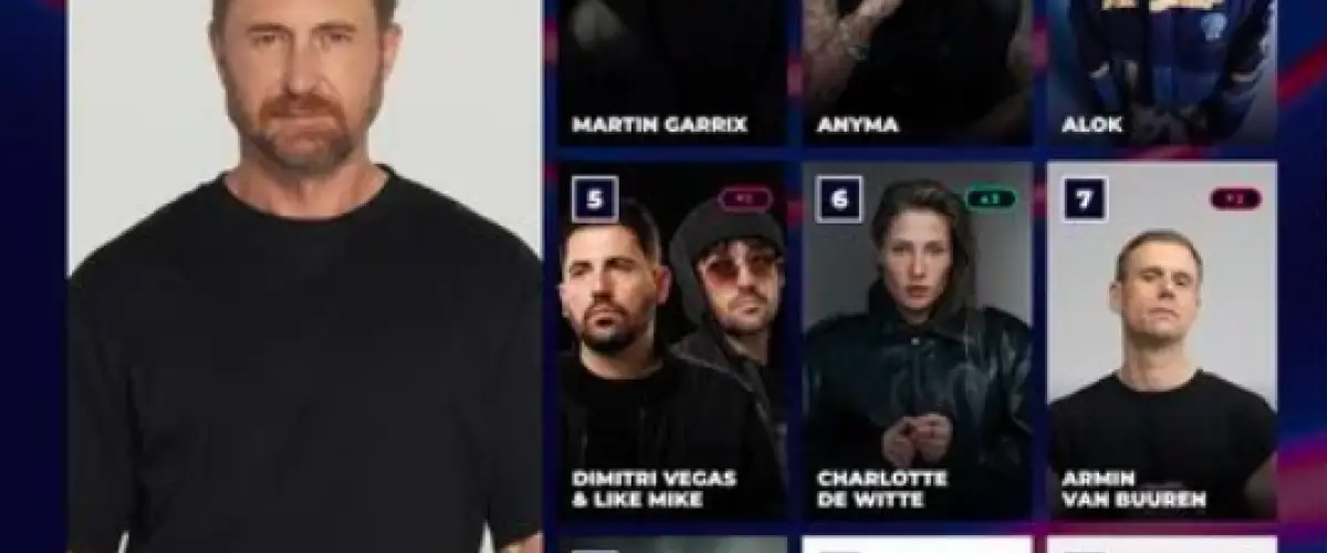 Le Top 100 DJS 2026 le classement qui enflamme la scène électro Le Gagnant 2026 est David Guetta